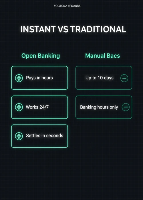 A secure bank transfer transaction displayed on a smartphone screen, illustrating fast and safe casino payments in the UK.