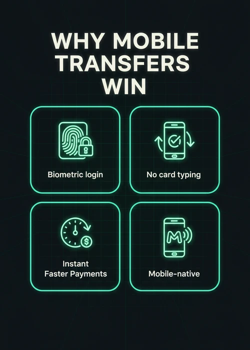 A close-up of a smartphone screen displaying a casino game interface, with a bank transfer payment confirmation pop-up visible, illustrating mobile gambling convenience.